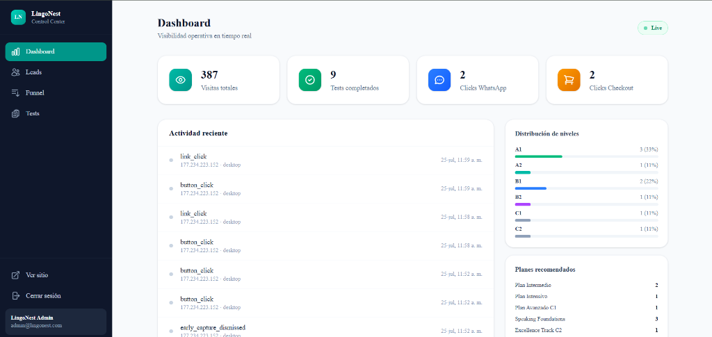 Product preview